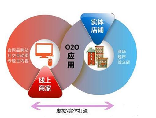 ĸ�������۵�ģʽ��ʲô